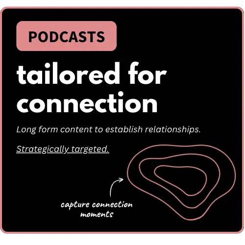 strategy for podcasts